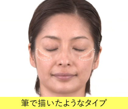 筆で描いたようなタイプの説明画像