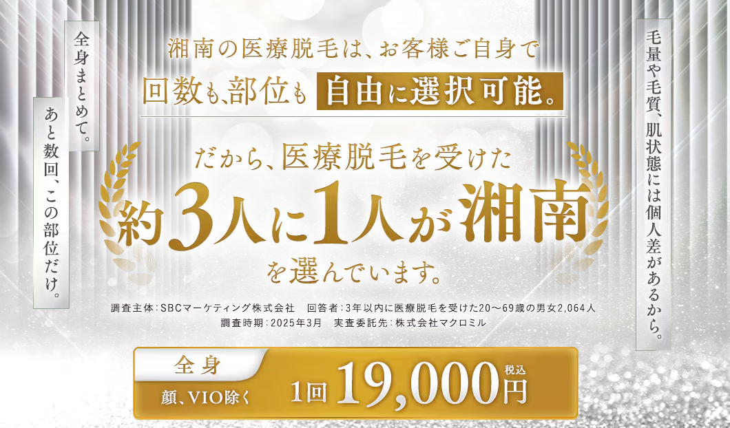 湘南美容クリニックのトップ画像